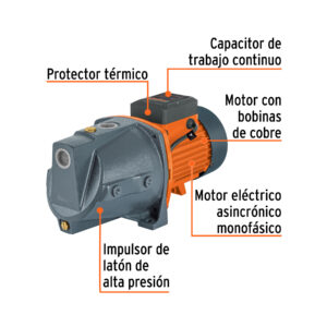 BOMBA TIPO JET,CABEZAL DE HIERRO 1 HP, TRUPER 12408